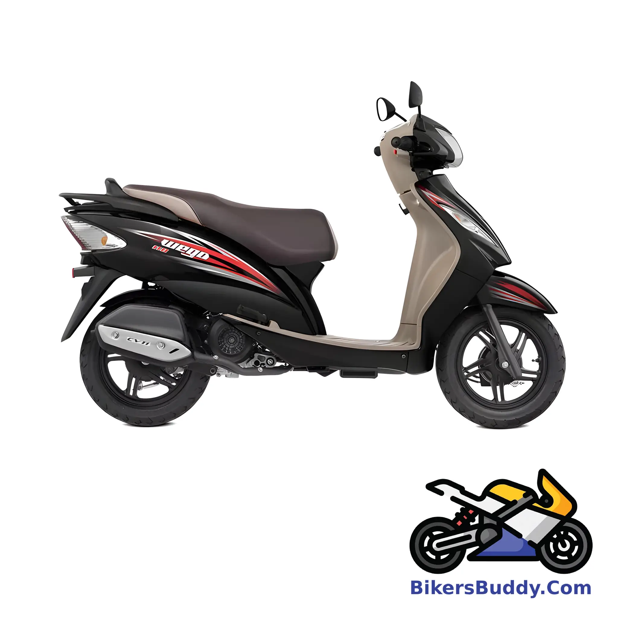 Honey TVS Wego